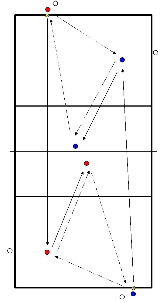 drawing Targeted serving