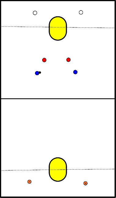 drawing 2 against 2 with 8 players parabola