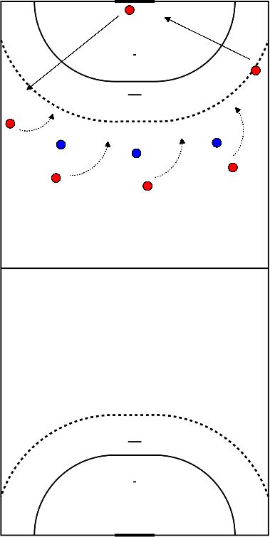 drawing defense aspect