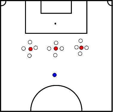drawing Warm-up goalie: foot movement