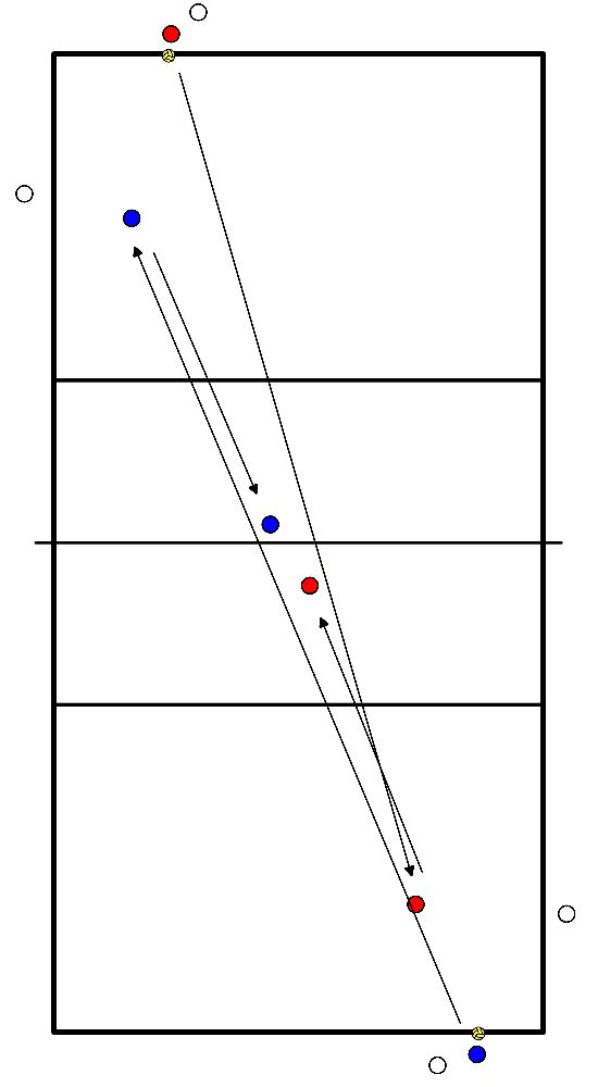 drawing Targeted serving