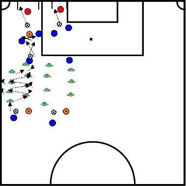 drawing Dribbling and cowering