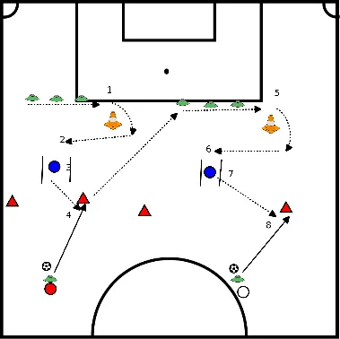 drawing Falling and diving technique