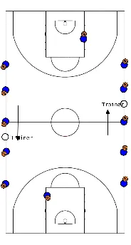 drawing Dribbling along the sideline