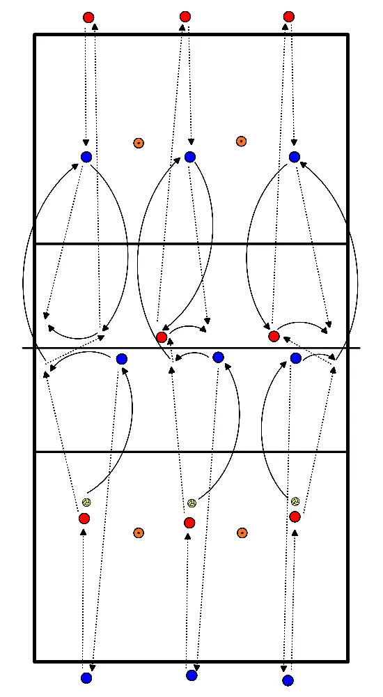 drawing Ball control - dig, set, and hit with setter