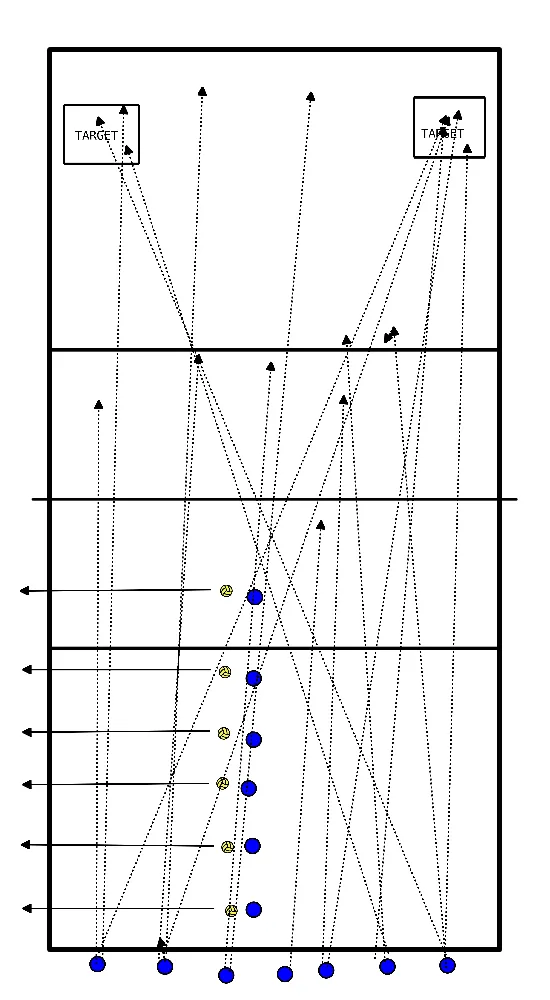 drawing Serving techniques: jump float serve - 20 min