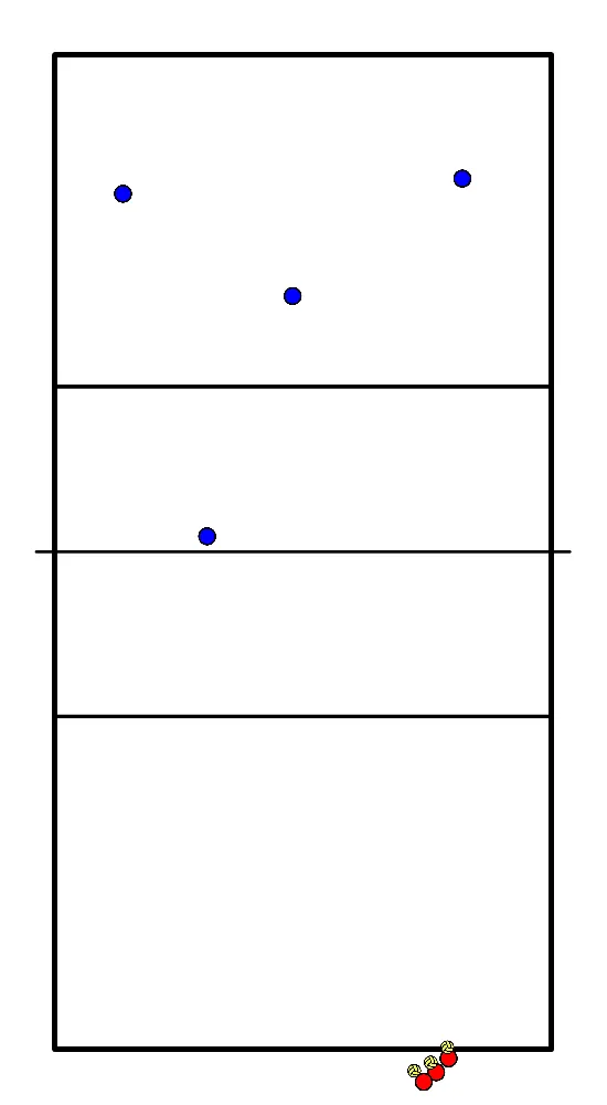 drawing Service reception training
