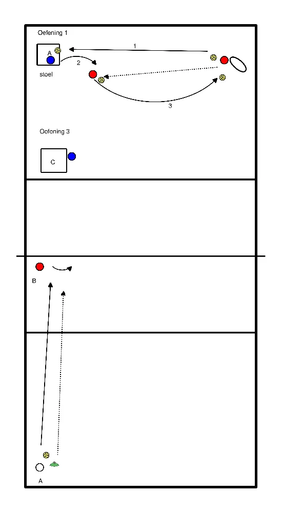 drawing Calentamiento con varias ejercicios