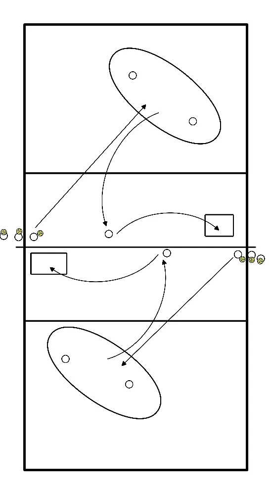drawing Colocación hacia posición 4 o 3