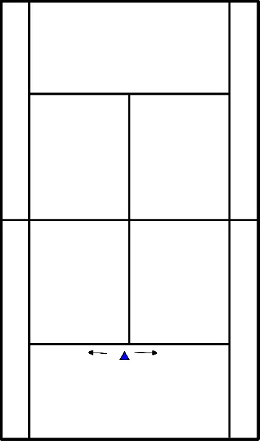 drawing Preparación de revés con giro de hombro y raqueta