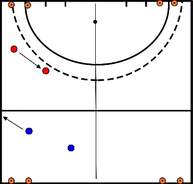 drawing 2-contra-2 en un cuarto de cancha en sala