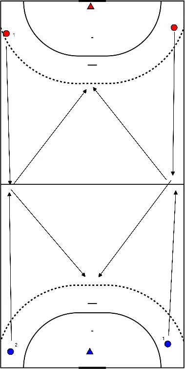 drawing Variaciones de contraataque