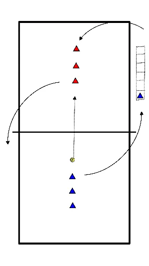 drawing Calentamiento con balón y escalera de velocidad