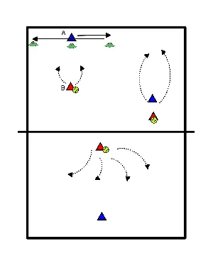 drawing Movimiento y reacción con pelotas de tenis