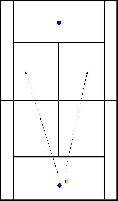 drawing Derecha y revés en dobles
