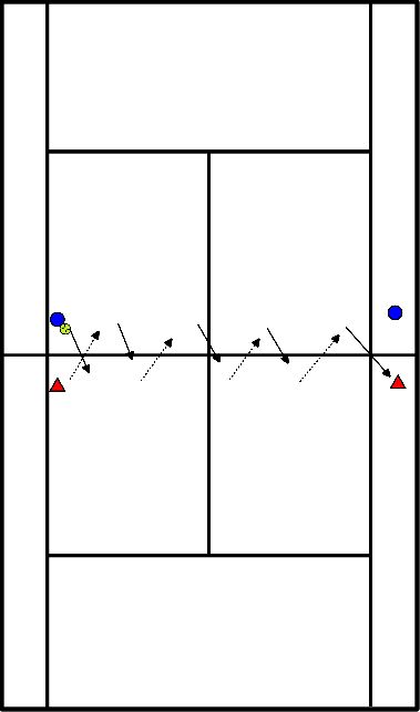 drawing Calentamiento: Volley juntos 