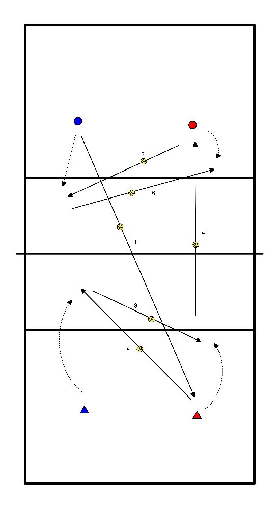 drawing Ejercicio 5 - Formación Corona