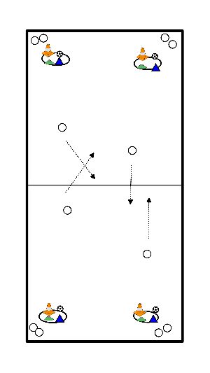 drawing Juego de cuarteto