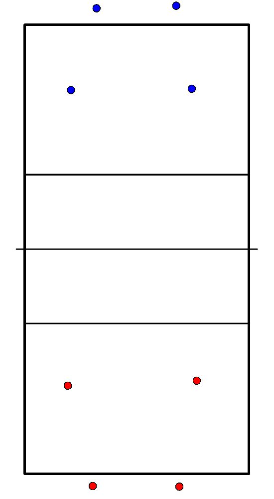 drawing Rey de la corte (8 jugadores --> 2 en el campo y 2 en la sala de espera)