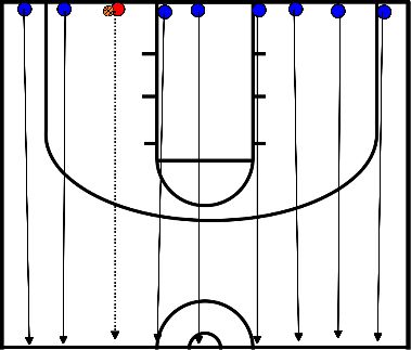 drawing Construir el juego después de tomar el balón