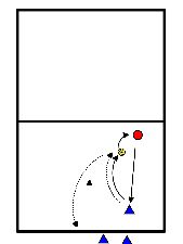 drawing Bola de control y juego