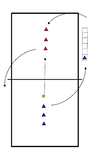 drawing Calentamiento con balón