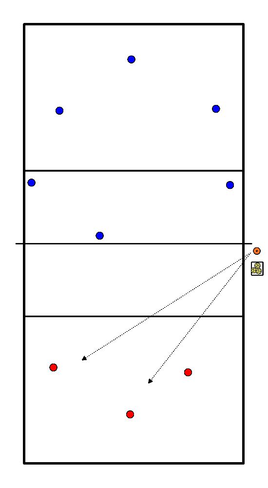 drawing 3 o 4 contra 6