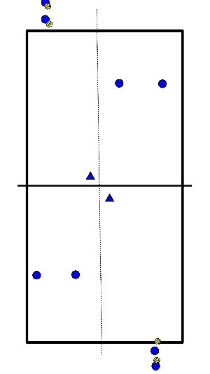 drawing Almacenamiento - Defensa - Ataque 2.0