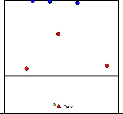 drawing Defensa y comunicación