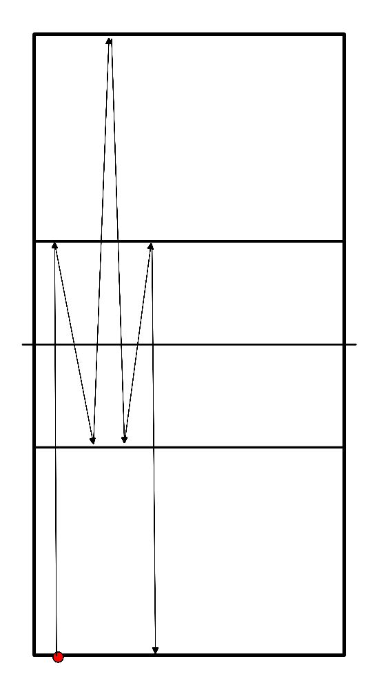 drawing M-sprint