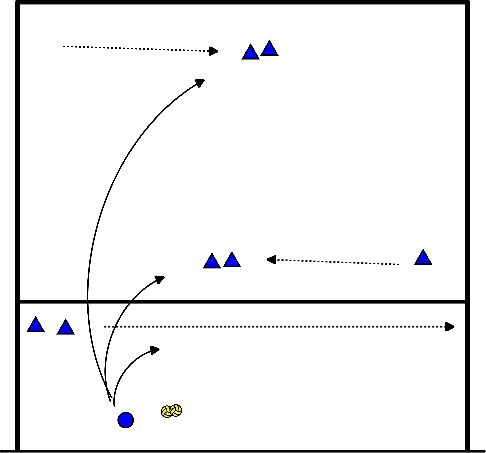 drawing Calentamiento con balón