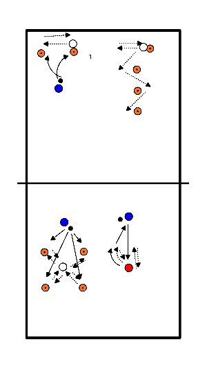 drawing Ejercicios de pases aleatorios