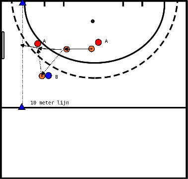 drawing Balonmano y redondeo