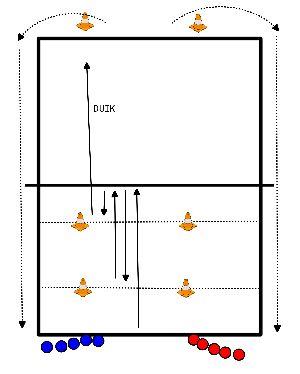 drawing Calentamiento con diversos obstáculos