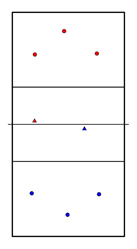 drawing Ataque de 3 metros desde ambos lados 