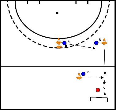 drawing Defensa por la izquierda + 1:1