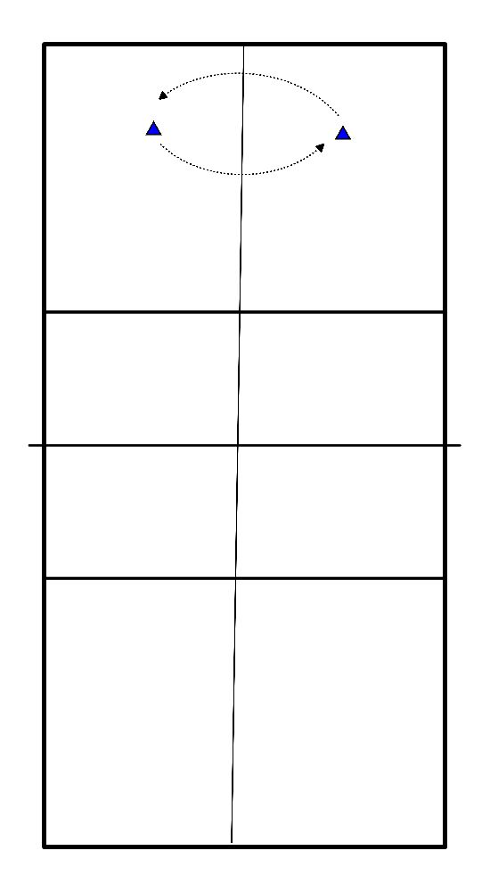 drawing Estimación de la trayectoria de la bola