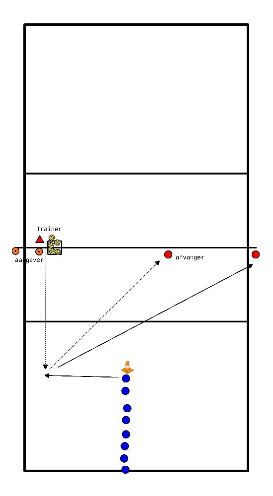 drawing Ejercicio de reagrupamiento