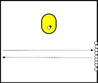 drawing Lanzamientos de penaltis