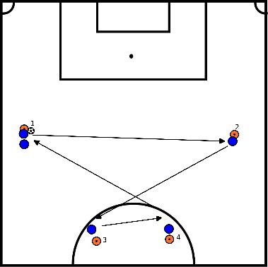 drawing Bola de empeine con condición