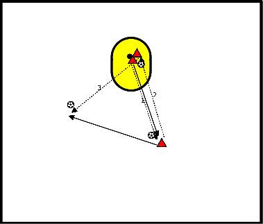 drawing Disparo tras movimiento lateral