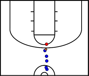 drawing Pelota de la espalda