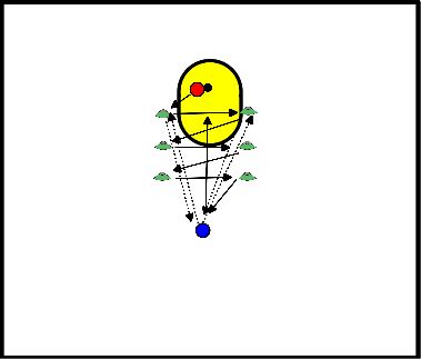 drawing recepciones y lanzamientos con balón pasante para zurdos y diestros