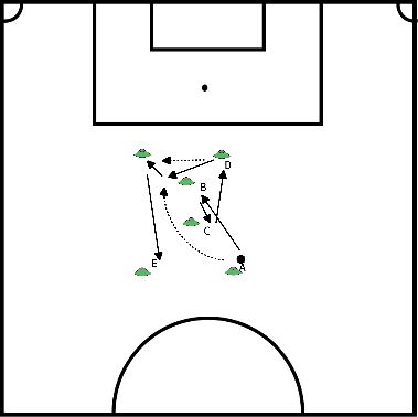 drawing Formulario Pass and Trap