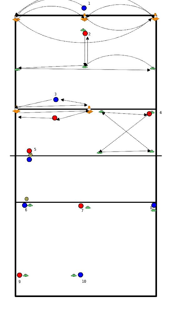 drawing Combinación de explosividad