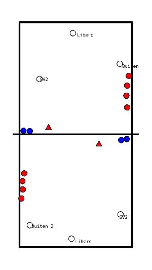 drawing Bateo y defensa