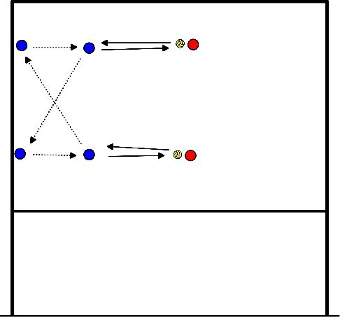 drawing Paso rápido