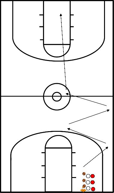 drawing 1 vs 1 con tobogán escalonado