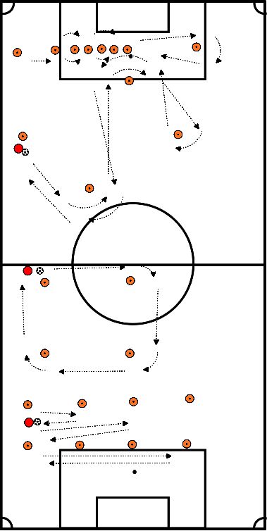 drawing Ejercicios de regate