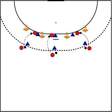 drawing Formación de jugadores en círculo